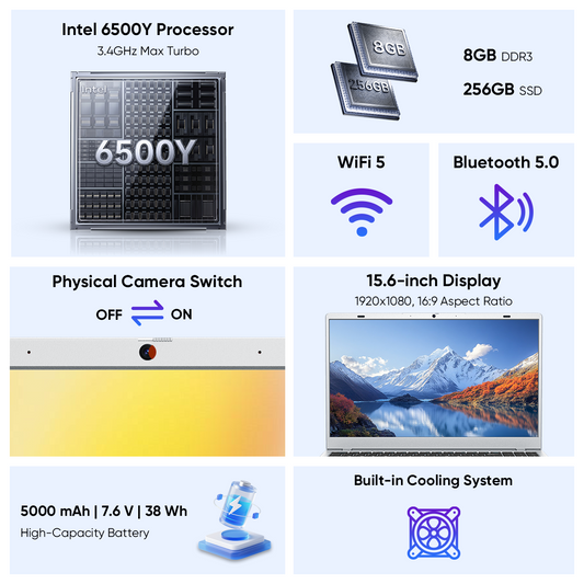 Tulasi 2026 New 15.6” Laptop Computer, Massive 8GB RAM 256GB SSD Intel Pentium Gold 6500Y up to 3.4GHz 1080P FHD Display WiFi5 BT5.0 Silver Streaming Everyday Computing