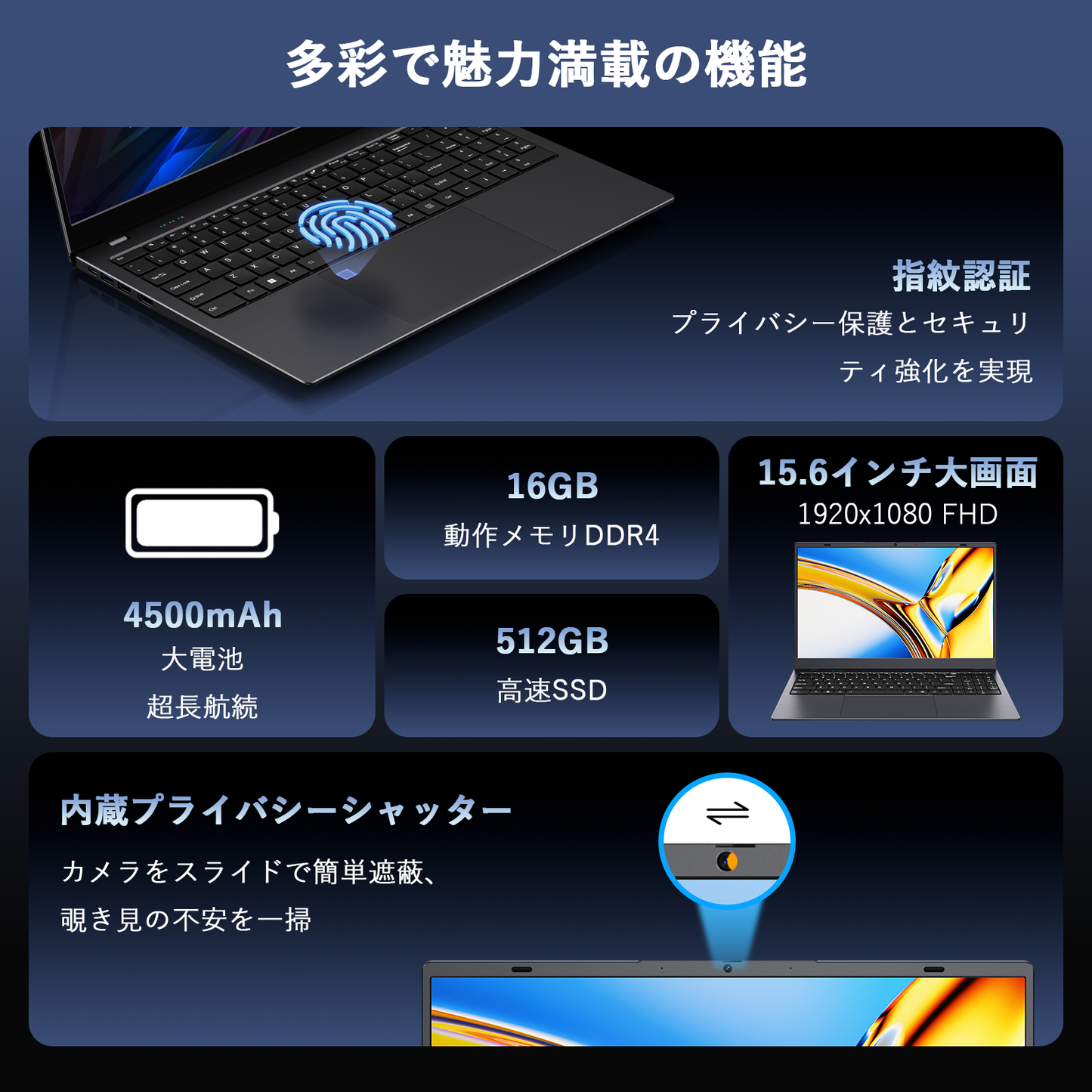 bitecool 15.6型セキュリティノートpc(指紋認証/プライバシーシャッター/16gb ram/長寿命バッテリー)