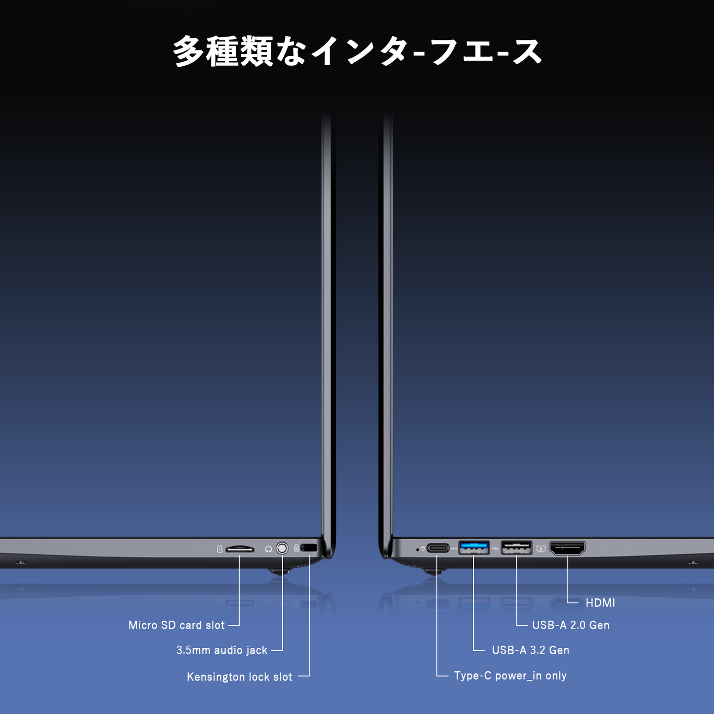 bitecool ノートpcの多機能インターフェース(hdmi/usb 3.2/type-c/micro sdスロット搭載)