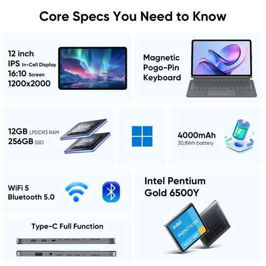 2-in-1 Tablet with Magnetic Keyboard Intel 6500Y 12GB RAM 256GB SSD, 12" 2000×1200 IPS Touchscreen WiFi 5 Bluetooth 5.0 Portable Tablet Laptop for Students Office Work & Travel