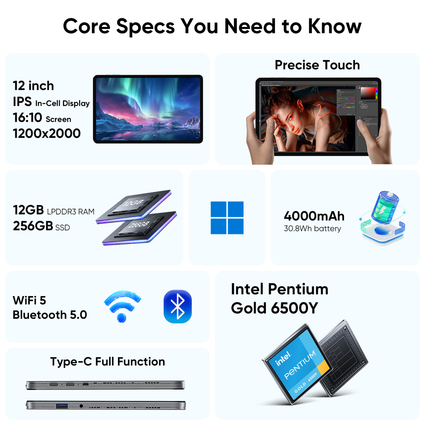 12" Tablet PC Intel Pentium Gold 6500Y, 12GB RAM 256GB SSD 2000×1200 IPS Touchscreen Full-Featured Type-C WiFi 5 Bluetooth 5.0 Portable Tablet for Learning Everyday Use
