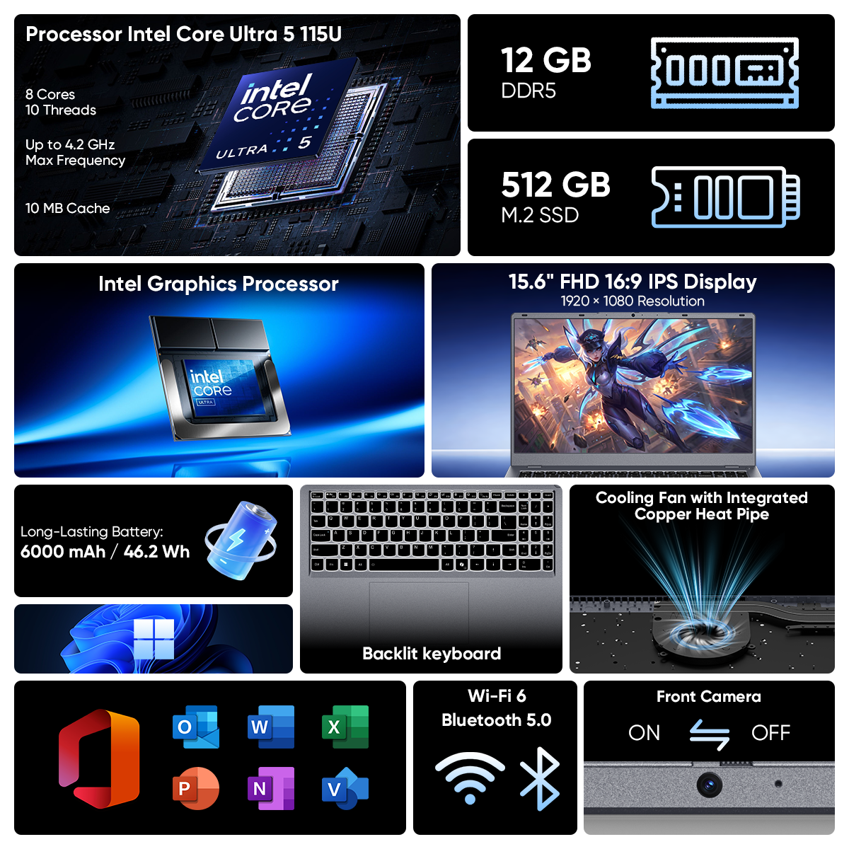 Laptop Computer 15.6" FHD 1080p Display, Intel Ultra 5 115U 8 Core 10 Thread Processor, 12GB RAM 512GB SSD, Backlit Keyboard WiFi 6, Gray Notebook for Business and Home Use