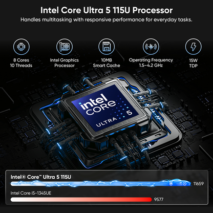 Laptop Computer 15.6" FHD 1080p Display, Intel Ultra 5 115U 8 Core 10 Thread Processor, 12GB RAM 512GB SSD, Backlit Keyboard WiFi 6, Gray Notebook for Business and Home Use