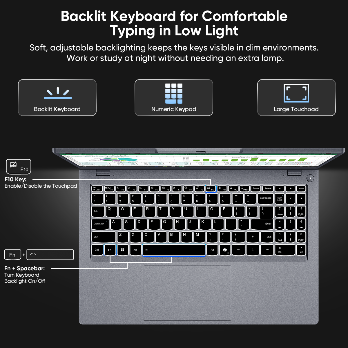 Laptop Computer 15.6" FHD 1080p Display, Intel Ultra 5 115U 8 Core 10 Thread Processor, 12GB RAM 512GB SSD, Backlit Keyboard WiFi 6, Gray Notebook for Business and Home Use
